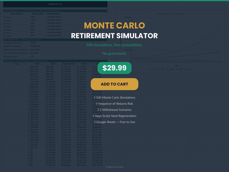 Monte Carlo Retirement Simulator | Google Sheets | 500 Simulations ...