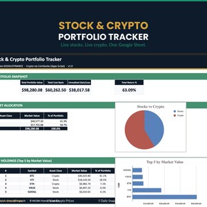 May include: A digital graphic displays a stock and crypto portfolio tracker. The title reads "STOCK & CRYPTO PORTFOLIO TRACKER." The data includes a portfolio snapshot, asset allocation, and top holdings. A pie chart visualizes stock vs. crypto allocation, and a bar graph shows top holdings.