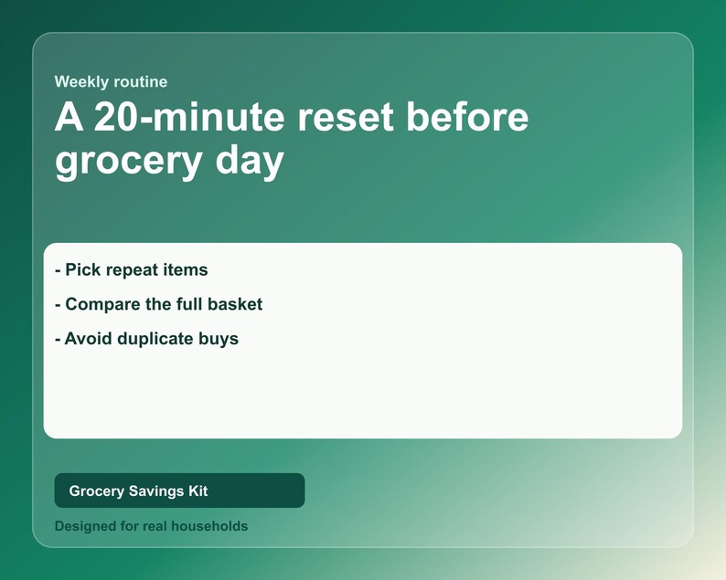 Puede incluir: Gr&aacute;fico digital con un fondo verde degradado. El texto dice: "Rutina semanal, Un reinicio de 20 minutos antes del d&iacute;a de la compra". Debajo, un cuadro blanco enumera: "Elegir art&iacute;culos repetidos, Comparar la cesta completa, Evitar compras duplicadas".
