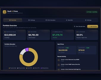 Edelmetalle Portfolio Tracker | Interaktives Gold & Silber Dashboard | Mining Stock Watchlist | Sofortdownload