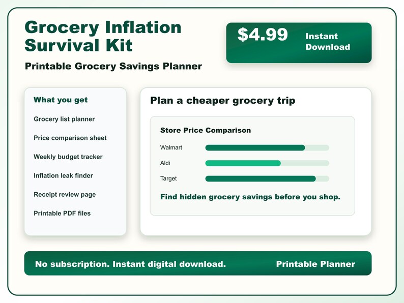 Puede incluir: Un kit digital de supervivencia a la inflaci&oacute;n de comestibles con un planificador de ahorro de comestibles imprimible. El kit incluye un planificador de lista de compras, una hoja de comparaci&oacute;n de precios, un rastreador de presupuesto semanal y m&aacute;s. El precio es de 4,99 &euro;. El texto dice "Sin suscripci&oacute;n. Descarga digital instant&aacute;nea."