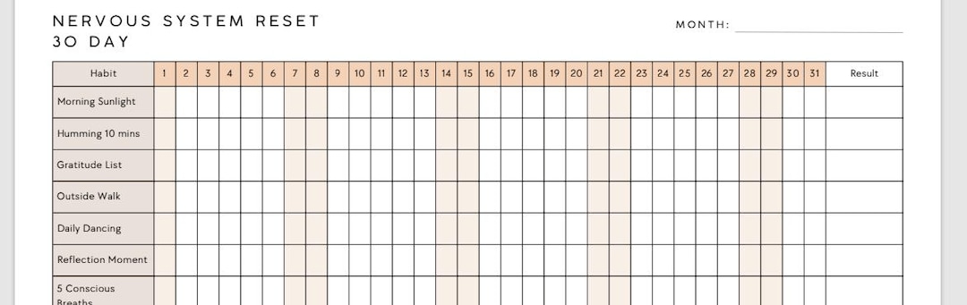 Nervous System 30 Day Reset Tracker - Etsy
