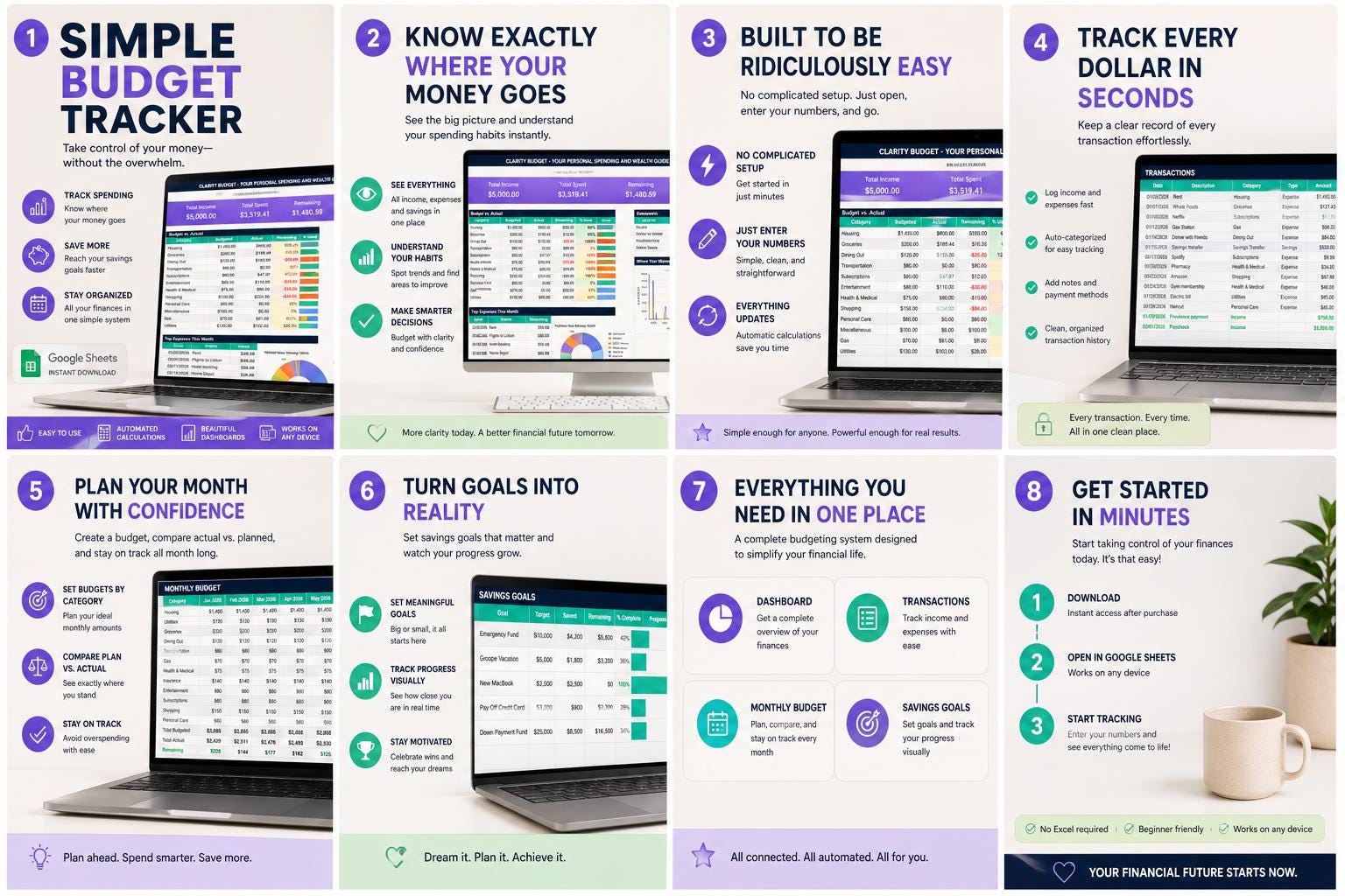 Simple Budget Tracker Google Sheets | Monthly Budget Spreadsheet ...