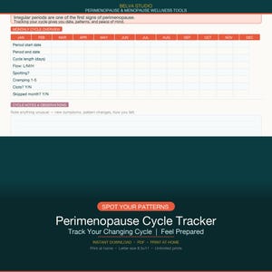 Puede incluir: Un rastreador de ciclo de perimenopausia con un fondo verde azulado y texto blanco. El rastreador incluye secciones para la descripción general del ciclo mensual, las fechas de inicio y finalización del período, la duración del ciclo, el flujo, el manchado, los calambres, los coágulos y los meses omitidos.