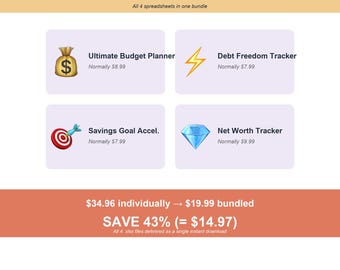 Personal Finance Bundle: 4 Spreadsheets for Budget, Debt Payoff, Savings Goals and Net Worth, Excel & Google Sheets