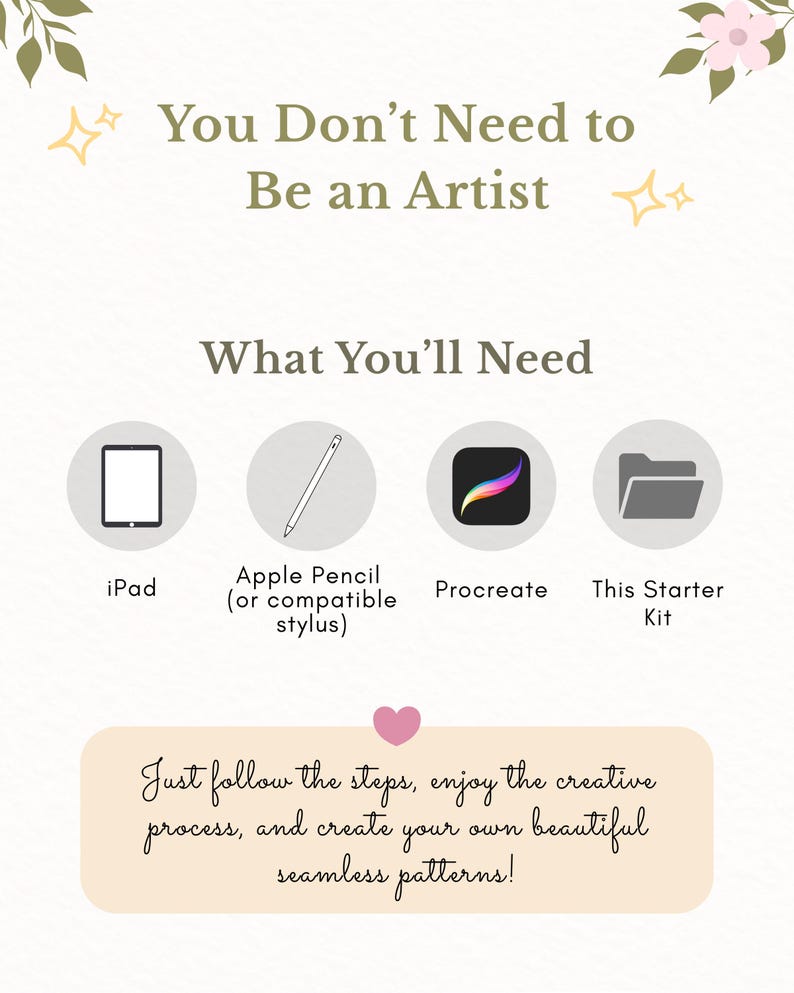 May include: An instructional graphic titled You Don't Need to Be an Artist, listing requirements including an iPad, Apple Pencil, Procreate, and this starter kit. Below, a text box reads: Just follow the steps, enjoy the creative process.
