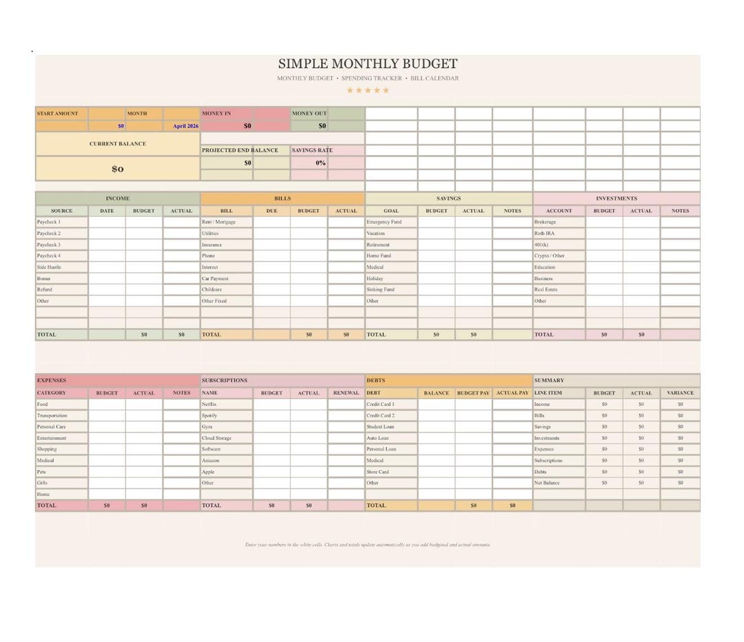 Budgeting Explained In Depth In Depth Personal Budgeting - Etsy