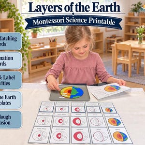 May include: A Layers of the Earth Montessori science printable set featuring 3-part matching cards, information cards, colour and label activities, build the Earth templates, and a playdough extension, displayed with educational diagrams.