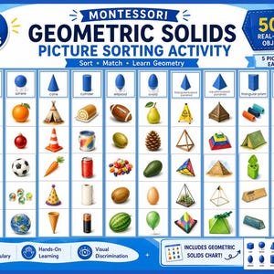 May include: A Montessori geometric solids picture sorting activity chart featuring 10 blue geometric shapes at the top, including a cube, sphere, and cone. Below, a grid displays 50 real-world objects categorized by their corresponding shapes.