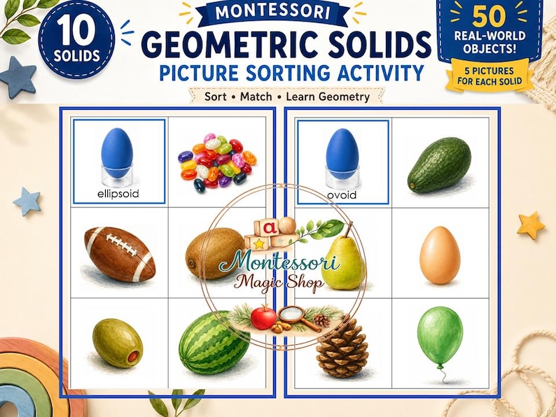 Solids Chart Math Printable Montessori Geometric Solids Sorting Activity | Real-world Picture Cards ...