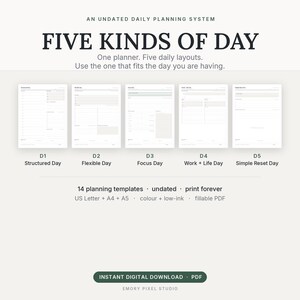 May include: An undated daily planning system titled FIVE KINDS OF DAY featuring five distinct daily layouts labeled D1 Structured Day, D2 Flexible Day, D3 Focus Day, D4 Work + Life Day, and D5 Simple Reset Day. Includes 14 planning templates.