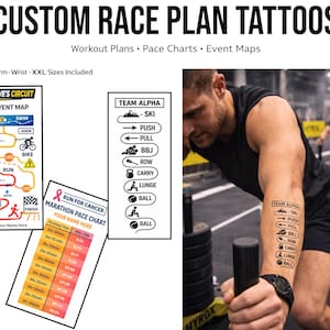 Tillfälliga tatueringar för träningsplaner – Träningsplan, lopptempo, evenemangskartor – Personligt anpassade gym, maraton, lag