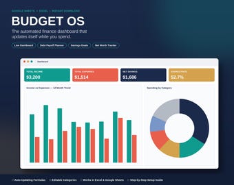 Automated Budget Spreadsheet | Google Sheets Finance Dashboard (Digital Download)