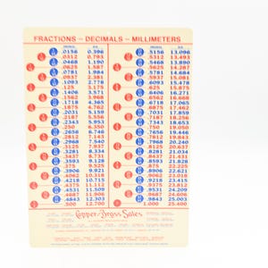 May include: A vintage conversion chart for fractions, decimals, and millimetres. The chart displays numerical conversions in columns, printed on a cream-coloured card. The text "Copper Brass Sales" is at the bottom.