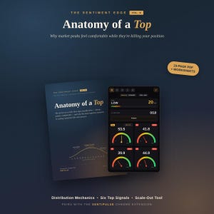 May include: A digital document titled The Sentiment Edge Vol. II Anatomy of a Top, featuring a 23-page PDF with worksheets. It displays a dark blue interface with a trading analysis dashboard, four circular gauge charts, and text detailing distribution mechanics, six top signals, and a scale-out tool.