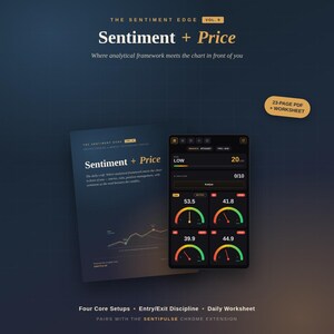 May include: A dark blue digital document titled The Sentiment Edge Vol. 9, Sentiment + Price, featuring a 23-page PDF and worksheet. A digital interface displays four gauges with numerical data, risk levels, and analytical charts on a dark background.