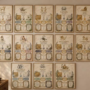13 Zodiac Poster Bundle, Full Astrology Wall Art Set, Complete Celestial Infographic Pack, Vintage Horoscope Decor, Collection