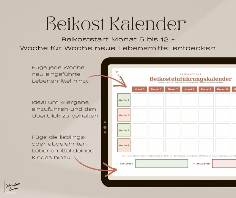 Beikost-Set zum Ausdrucken: Checkliste mit 103 Lebensmitteln, Wochenplan & Kalender mit Monat 5–12 I BLW + Babybrei Start Bild 2