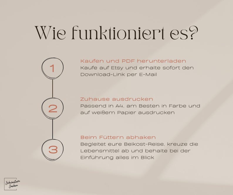 Beikost-Set zum Ausdrucken: Checkliste mit 103 Lebensmitteln, Wochenplan & Kalender mit Monat 5–12 I BLW + Babybrei Start Bild 8