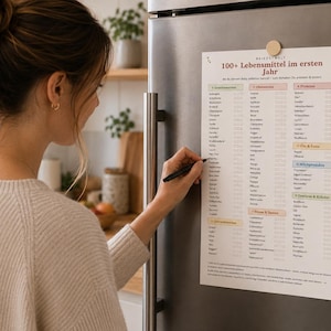Beikost-Set zum Ausdrucken: Checkliste mit 103 Lebensmitteln, Wochenplan & Kalender mit Monat 5–12 I BLW + Babybrei Start Bild 7
