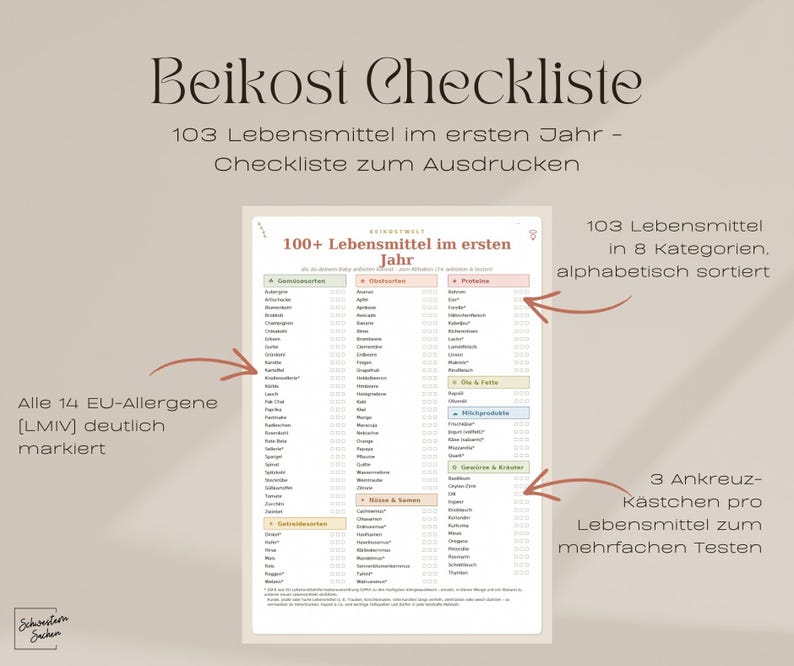 Beikost-Set zum Ausdrucken: Checkliste mit 103 Lebensmitteln, Wochenplan & Kalender mit Monat 5–12 I BLW + Babybrei Start Bild 4