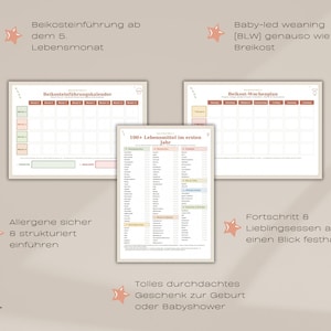 Beikost-Set zum Ausdrucken: Checkliste mit 103 Lebensmitteln, Wochenplan & Kalender mit Monat 5–12 I BLW + Babybrei Start Bild 6
