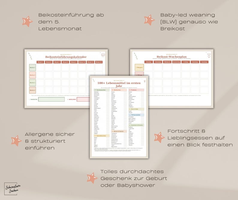 Beikost-Set zum Ausdrucken: Checkliste mit 103 Lebensmitteln, Wochenplan & Kalender mit Monat 5–12 I BLW + Babybrei Start Bild 6