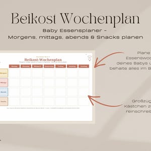 Beikost-Set zum Ausdrucken: Checkliste mit 103 Lebensmitteln, Wochenplan & Kalender mit Monat 5–12 I BLW + Babybrei Start Bild 3