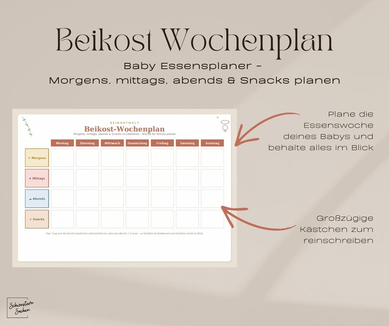 Beikost-Set zum Ausdrucken: Checkliste mit 103 Lebensmitteln, Wochenplan & Kalender mit Monat 5–12 I BLW + Babybrei Start Bild 3
