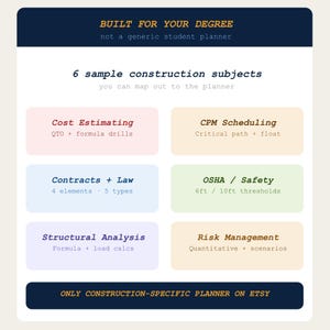 Construction Management Exam Planner Printable PDF | 7-Day Cram Sprint | Construction Student Study Guide