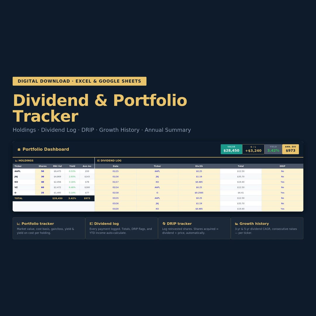 Dividend Portfolio Tracker | Excel, Google Sheets (digital Download) - Etsy
