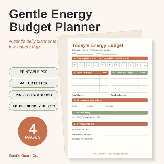 Energy Budget Planner Printable, Energy Tracker & Pacing Worksheet, Chronic Fatigue Energy Management, Low Energy Day Planner PDF