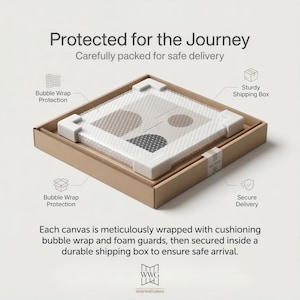 May include: A canvas print, protected for shipping, is shown inside a cardboard box. The canvas is wrapped in bubble wrap and foam guards. The box is labeled "Protected for the Journey" and "Carefully packed for safe delivery."