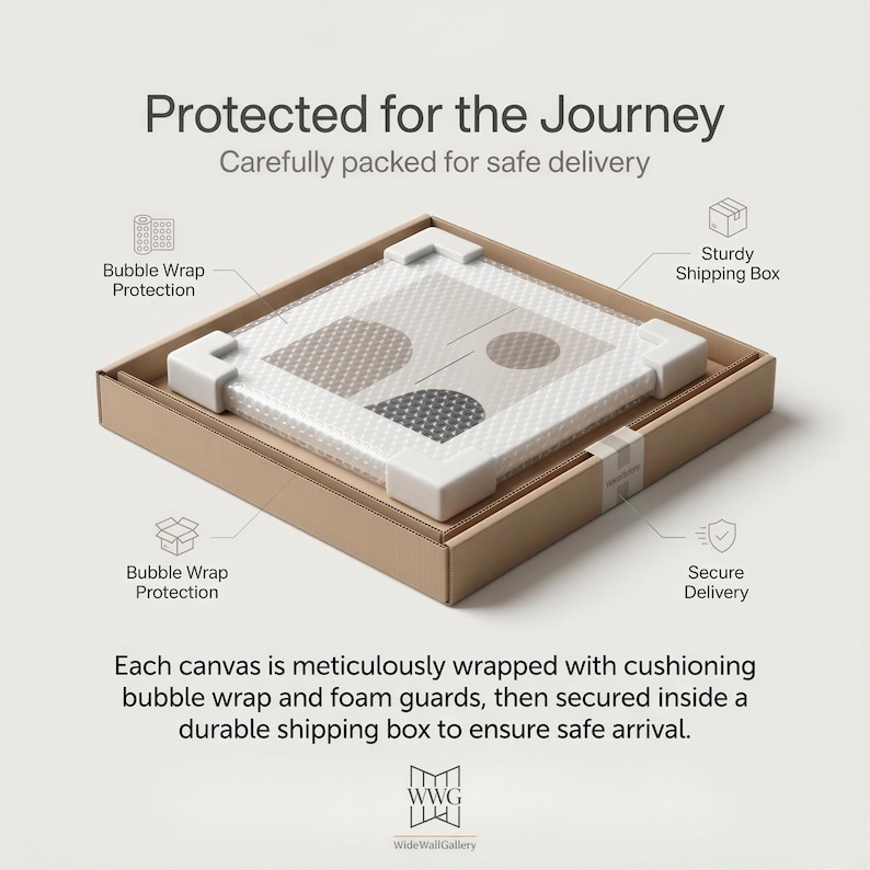 May include: A canvas print, protected for shipping, is shown inside a cardboard box. The canvas is wrapped in bubble wrap and foam guards. The box is labeled "Protected for the Journey" and "Carefully packed for safe delivery."