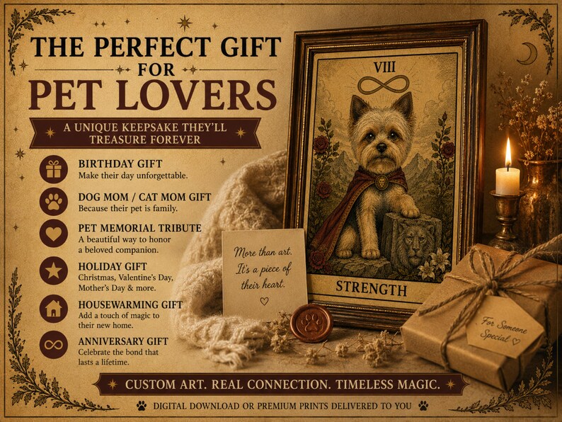 May include: A framed print featuring a dog in a tarot card style labelled Strength with an infinity symbol. The text reads The Perfect Gift For Pet Lovers, More than art, It's a piece of their heart, and Custom Art. Real Connection. Timeless Magic.