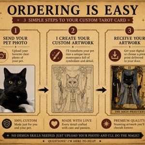 May include: An instructional infographic titled ORDERING IS EASY, outlining three steps for custom tarot card creation. It features a black cat photo, a line-art sketch, and a finished High Priestess tarot card illustration on a vintage-style background.