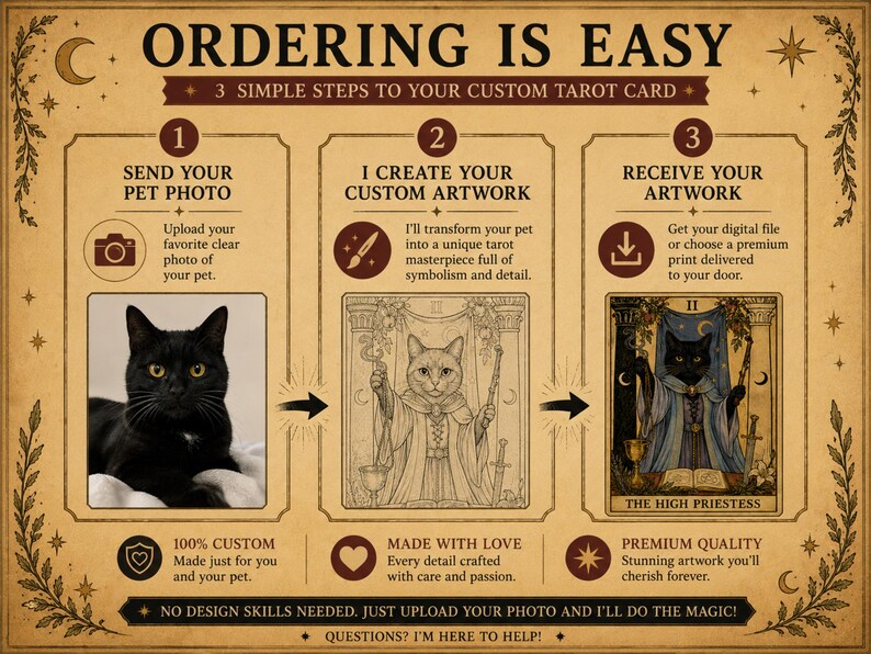 May include: An instructional infographic titled ORDERING IS EASY, outlining three steps for custom tarot card creation. It features a black cat photo, a line-art sketch, and a finished High Priestess tarot card illustration on a vintage-style background.