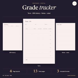 Puede incluir: Un conjunto de seguimiento de calificaciones digital e imprimible con una página de trimestre, historial de GPA y notas regladas. El diseño incluye encabezados para clase, créditos, nota final, puntos y casillas de verificación. Texto: Grade tracker.