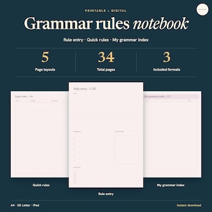 Puede incluir: Un cuaderno digital de reglas gramaticales con 5 diseños de página, 34 páginas en total y 3 formatos incluidos. La imagen muestra tres plantillas de página de color rosa pálido etiquetadas como Quick rules, Rule entry y My grammar index sobre un fondo azul oscuro.