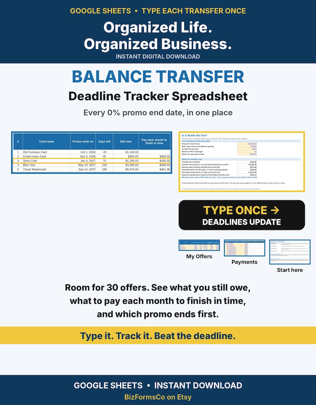 0% balance transfer and fees planner