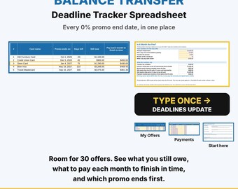 0% Balance Transfer and Fees Planner Spreadsheet, Credit Card Deadline Calculator, APR Promo End Date Tracker, Google Sheets