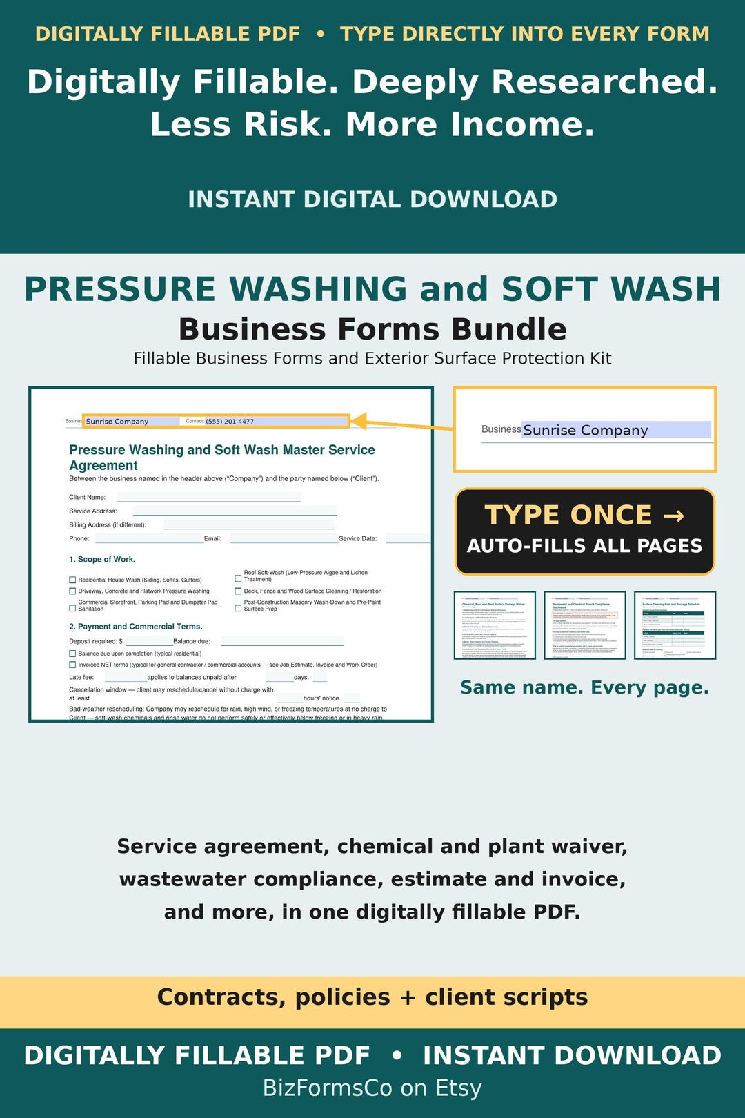 Commercial pressure washing contract kit
