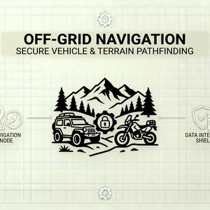 Navegação fora da rede elétrica: mapas rodoviários de emergência e manual de bússola para segurança de idosos com mapas topográficos do Atlas Rodoviário Nacional e declinação.