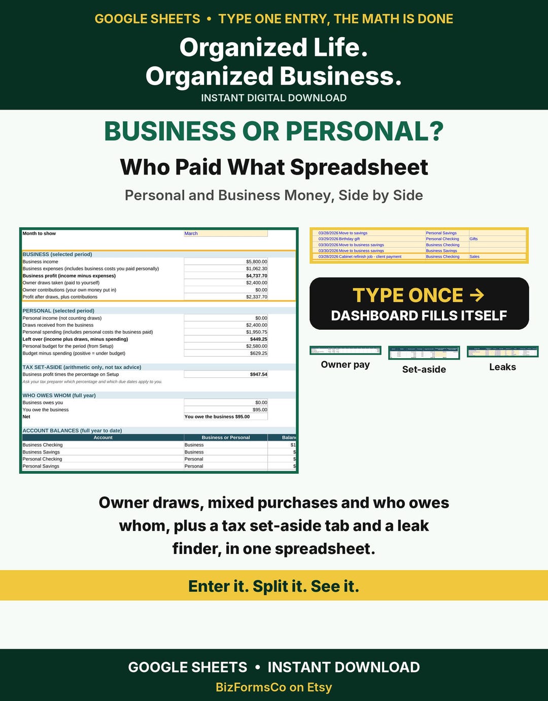 Business or Personal? Who Paid What spreadsheet