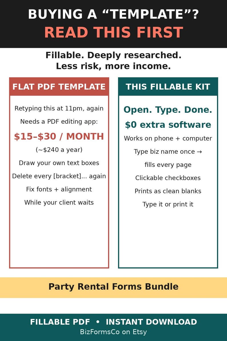 May include: An informational graphic titled BUYING A TEMPLATE? READ THIS FIRST. It compares a flat PDF template with a fillable kit, listing features like $0 extra software, clickable checkboxes, and the ability to type or print for business forms.
