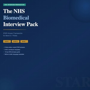 May include: A dark blue graphic with white text announcing "The NHS Biomedical Interview Pack." It includes "STAR Answer Frameworks for Band 5-7 Roles" and boxes for Bands 5, 6, and 7. Bullet points list features like STAR answers and NHS phrases.