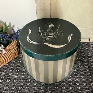 Plain Hat Box Etsy