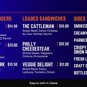 May include: A digital menu board with a dark blue background and white and orange text. The menu is divided into Featured Burgers, Loaded Sandwiches, and Sides & Drinks. The text "Easy to edit in Canva" is at the bottom.