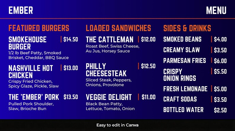 May include: A digital menu board with a dark blue background and white and orange text. The menu is divided into Featured Burgers, Loaded Sandwiches, and Sides & Drinks. The text "Easy to edit in Canva" is at the bottom.