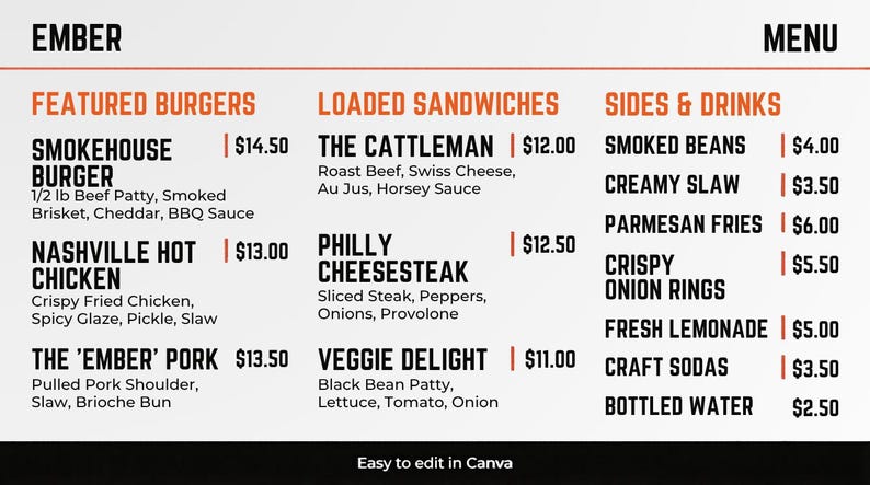 May include: A restaurant menu with the word "EMBER" at the top. The menu is divided into Featured Burgers, Loaded Sandwiches, and Sides & Drinks. The menu items include burgers, sandwiches, sides, and drinks.